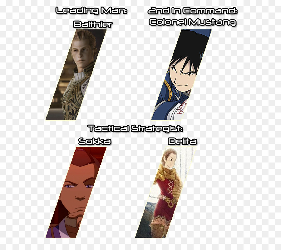Roy Mustang Arm