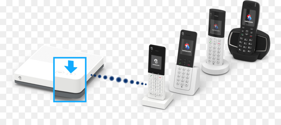 Funzionalità di telefono cellulare Telefoni Cellulari dispositivi elettronici Multimediali Accessorio Wireless - altri