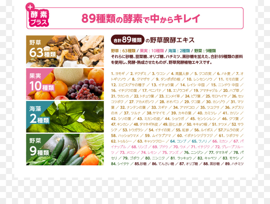 Nahrungsergänzungsmittel Diät Enzym 痩身 Diät-Lebensmittel - Granatapfel Korn