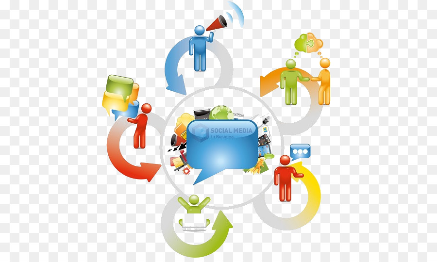 Social-media-Management, Business-Kommunikation Interne Kommunikation - Social Media