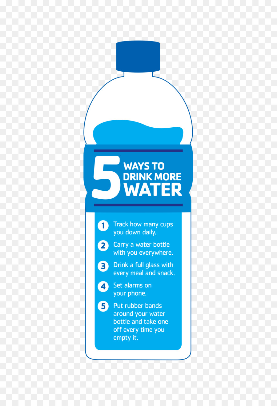 Bottiglie di acqua di acqua Potabile - acqua