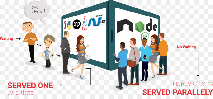 Website-Entwicklung Node.js Business-Software-Entwickler, Grafik-design - Logistik banner creatives