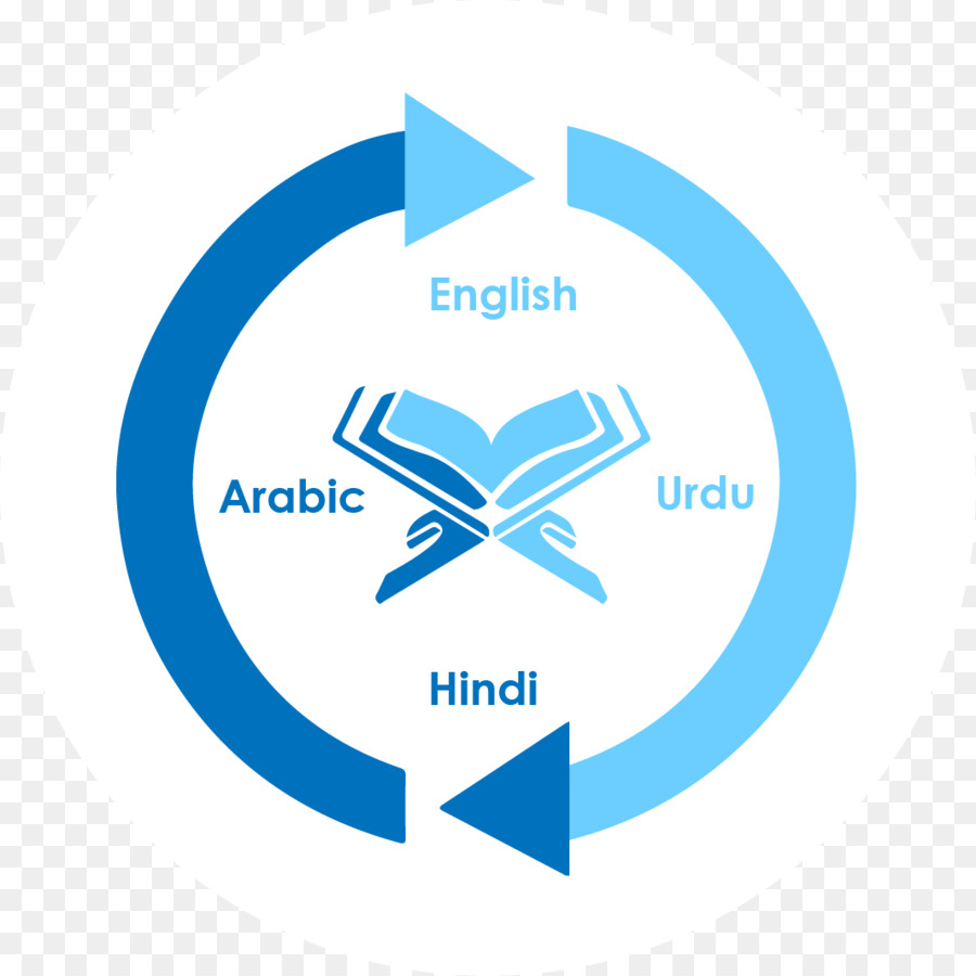 Logo Brand Organizzazione di progettazione del Prodotto - bambini lettura quraan