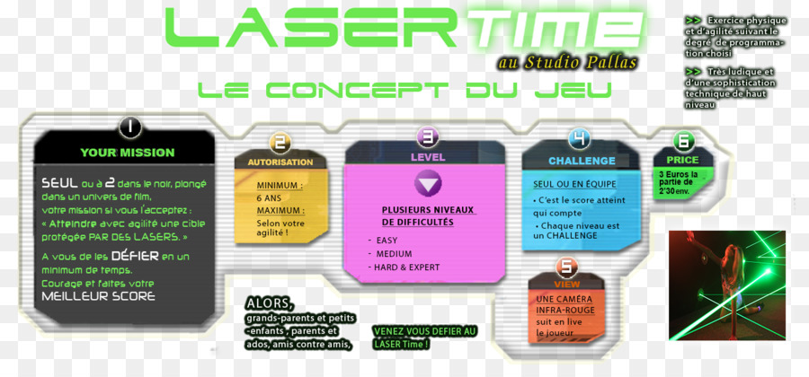 LaserTime Laser tag Spiel Konzept - Zeit Konzept