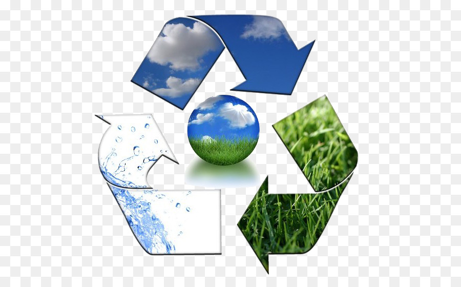 Die umweltverträglichkeitsprüfung: case study Environmental impact assessment Environmental degradation Natural environment Environmental impact statement - Natürlichen Umgebung