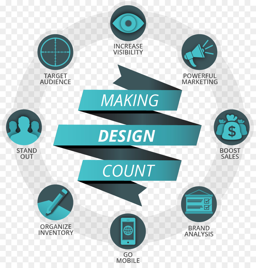 Markenprodukt design Logo Schriftart - business Lösung