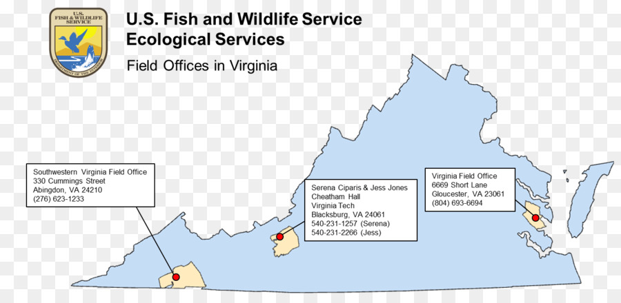 Hoa Kỳ Cá và động vật hoang Dã Virginia Vịnh Chesapeake Tiết Cá MỸ Và động vật hoang Dã - ngoài, cơ quan