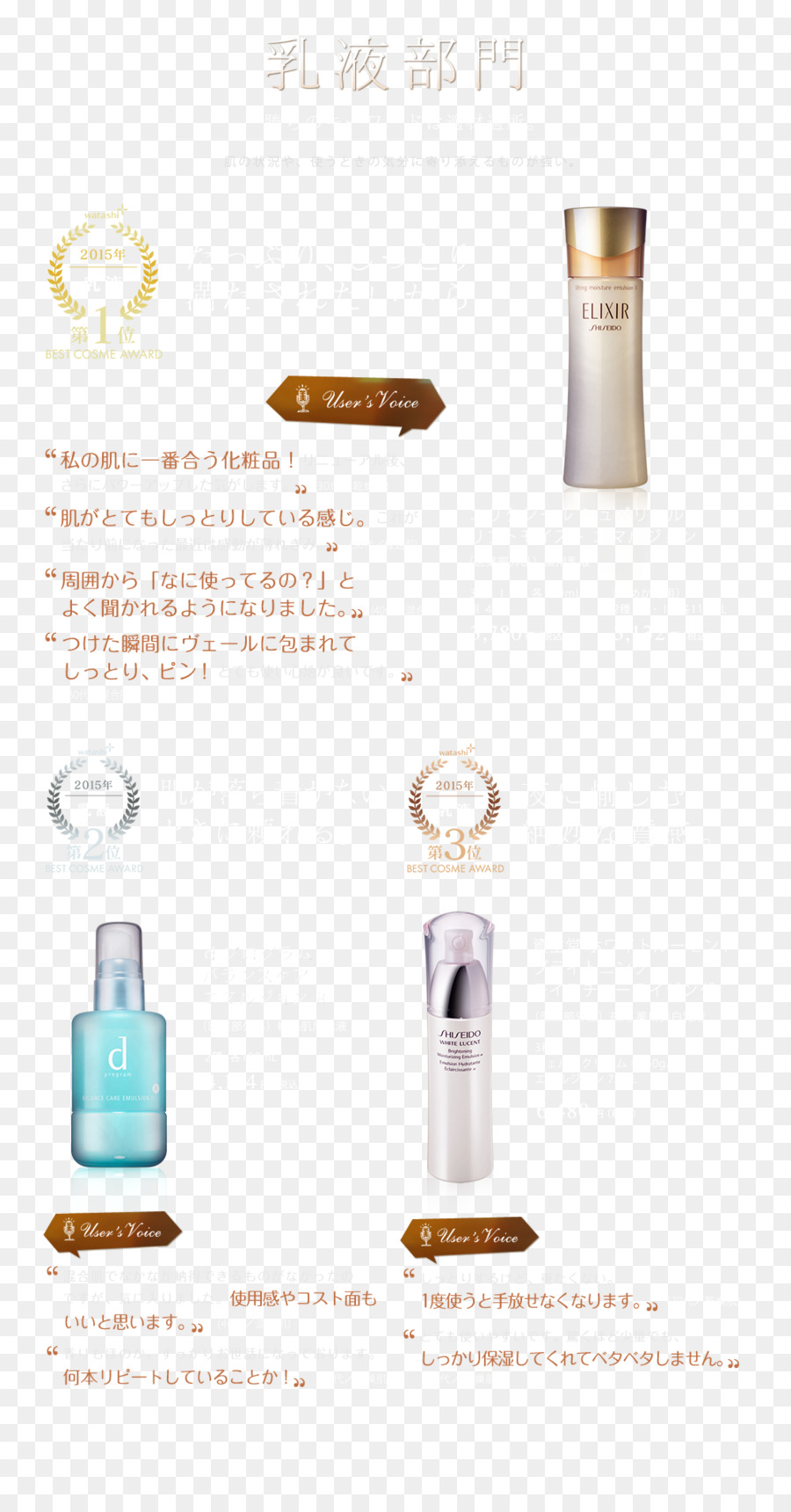Parfüm-Flasche aus Glas Produkt-design - Parfüm