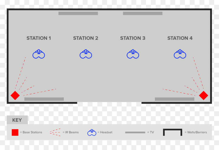 Programma per Computer Multimedia Design Screenshot - la stazione base