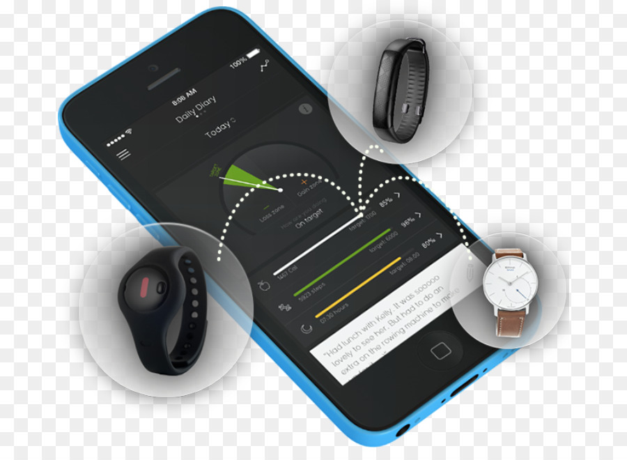 App Fitness Piano Mobile app Applicazione software per la perdita di Peso - allenatore di fitness