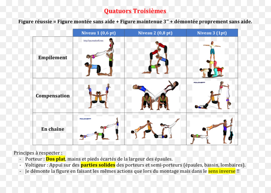 Malerei Akrobatik-gymnastik-Sport-Web-Seiten-Design - badminton Wettbewerb