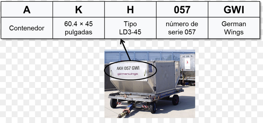 Unità di carico Intermodali container aerei Cargo Aereo - ottimo elemento