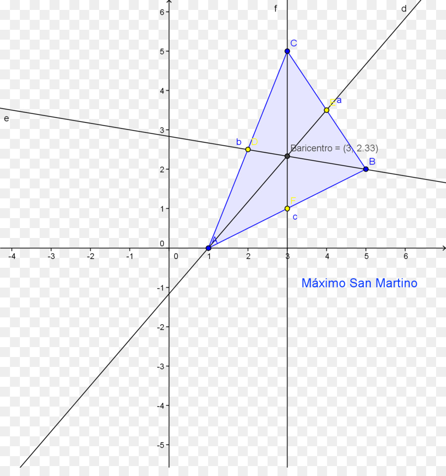 Dreieck Diagramm Von Microsoft Azure - Dreieck