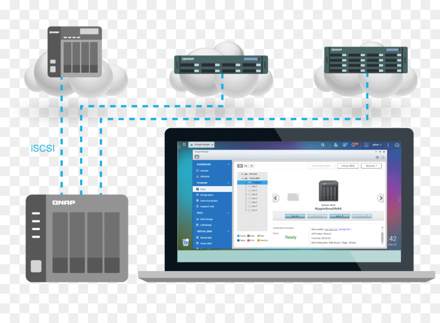 Sistemi di Archiviazione di rete QNAP NAS QNAP Systems, Inc. QNAP 4 Bay NAS Diskless nodo - alpino cloud