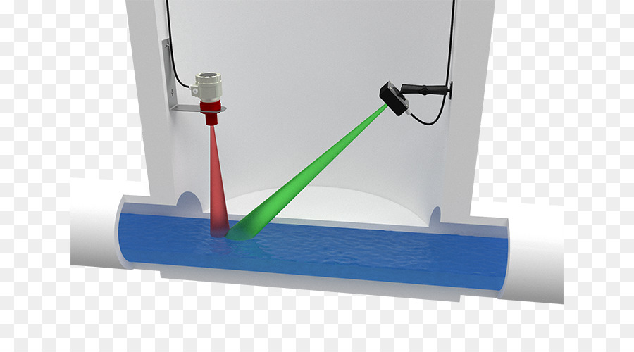 Dòng chảy đo Mức độ cảm biến Siêu âm đo - đường ống nước bảo trì