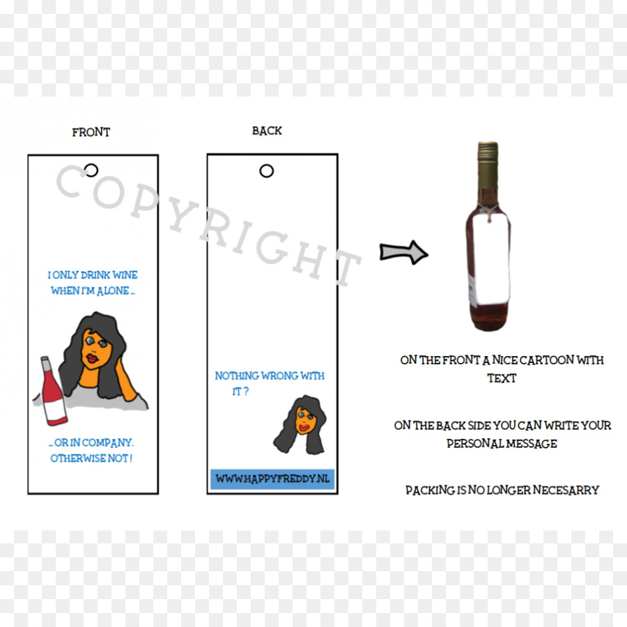 Il design di prodotto Bottiglia di Carattere - etichetta inglese