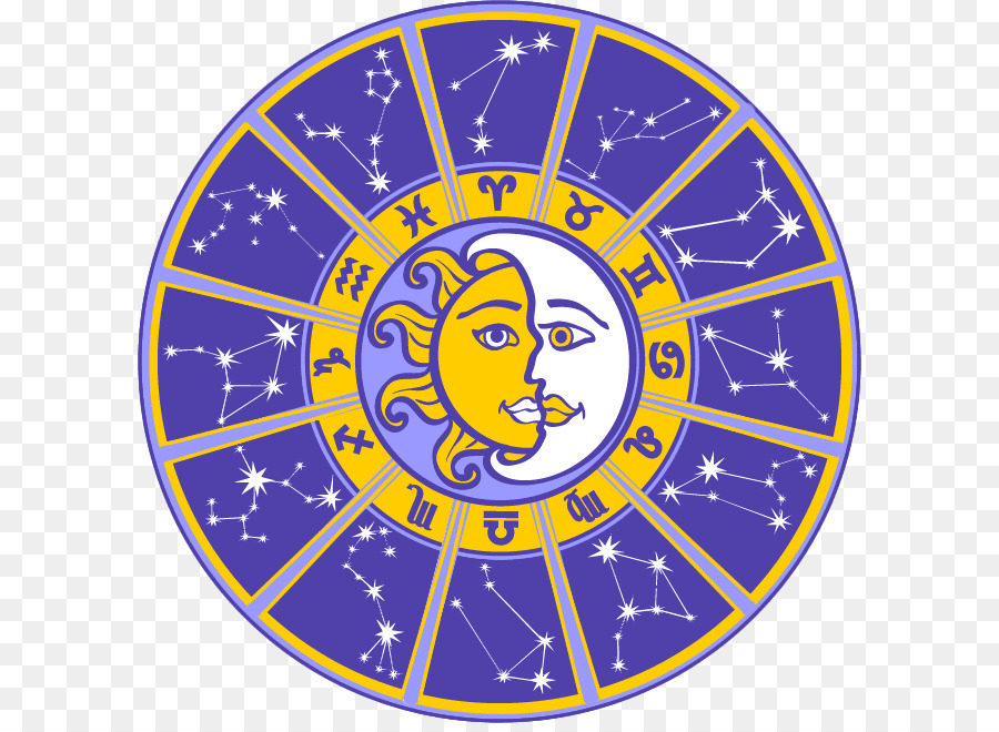 Zodiaco Astrologia segno Zodiacale Acquario Vergine - Acquario