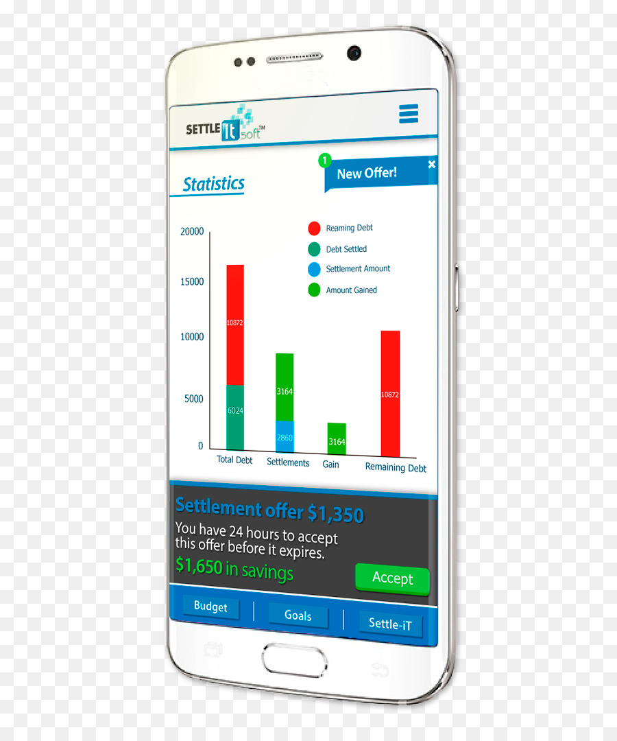 Smartphone-Display-Werbung Mobilfunknetz Marke - persönliche Finanzen