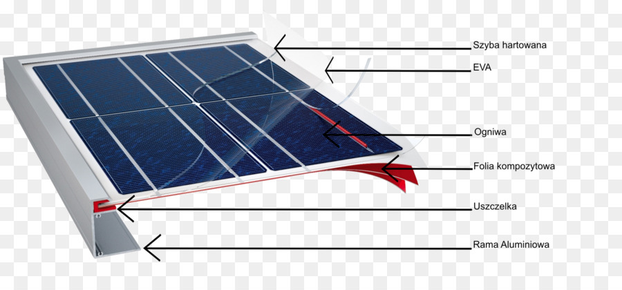 Photovoltaics Solar cell Modul, Photovoltaik Modul Construction - öko Energie