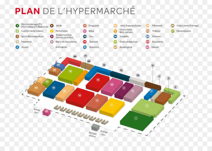 Hypermarket Shoppen Carrefour Supermarket Intermarche Shopping Centre - Kreuzung