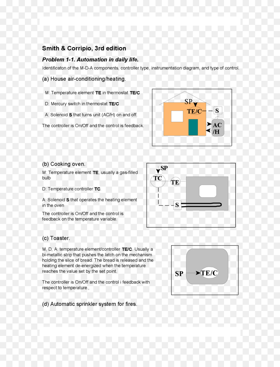 Dokument Produkt design Linie Winkel - Dokumentenkontrolle