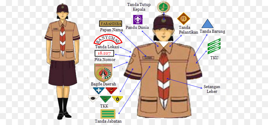 L'Uniforme Scout Cub Scout Del Movimento Scout Indonesiano Uniforme - standby 1