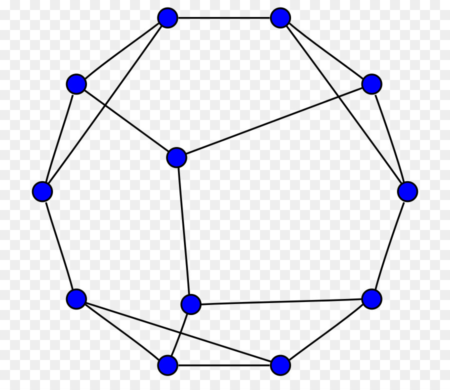 Graphentheorie Frucht graph Symmetrie Brom - Wissenschaft