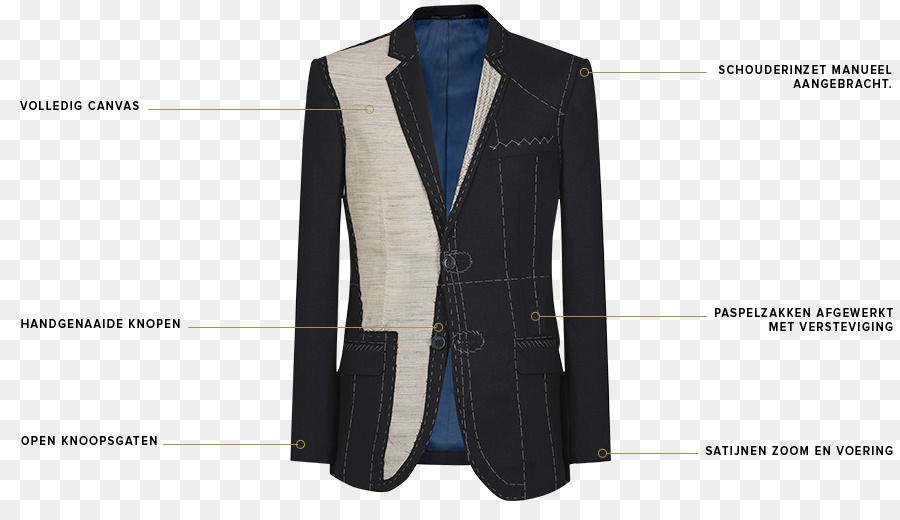Blazer Suit, Tailor Made to measure Smoking - Anzug