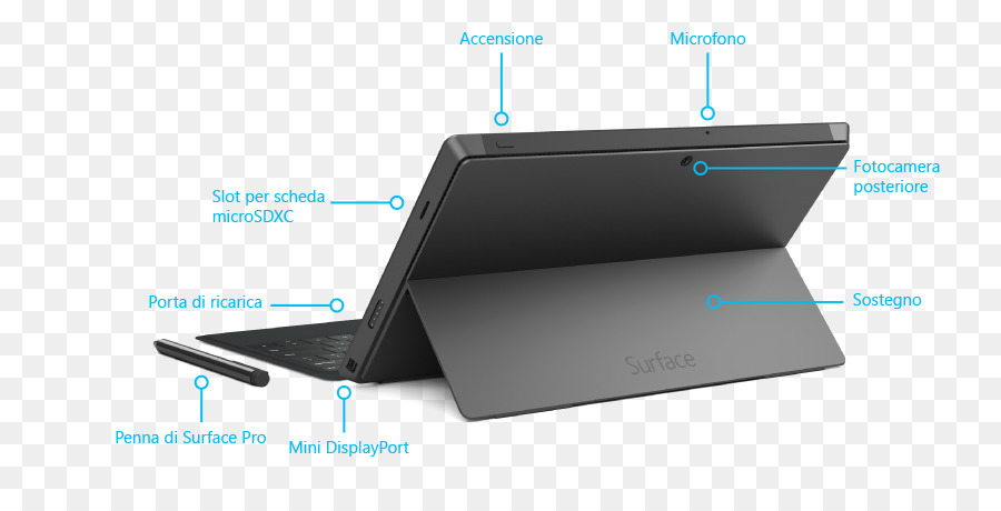 Surface Pro 2 Technology