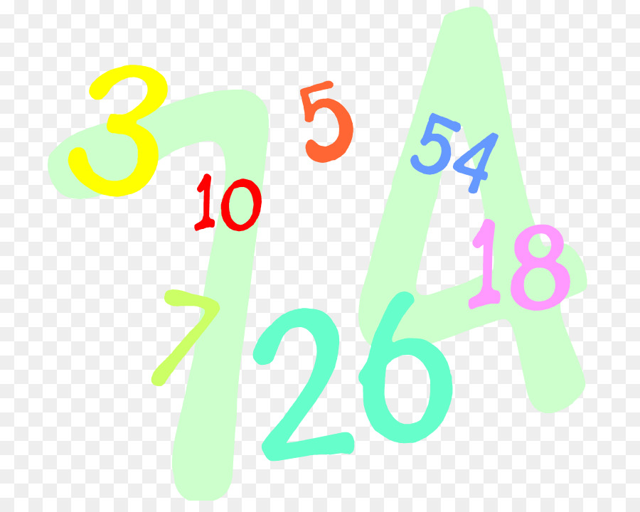 Mnemonico principali del sistema Polinomiale del Numero di Matematica Homeschooling - matematica