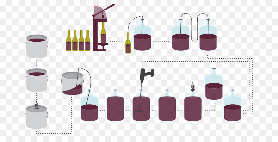 Bottiglia di vetro di design del Prodotto - processo di realizzazione di un