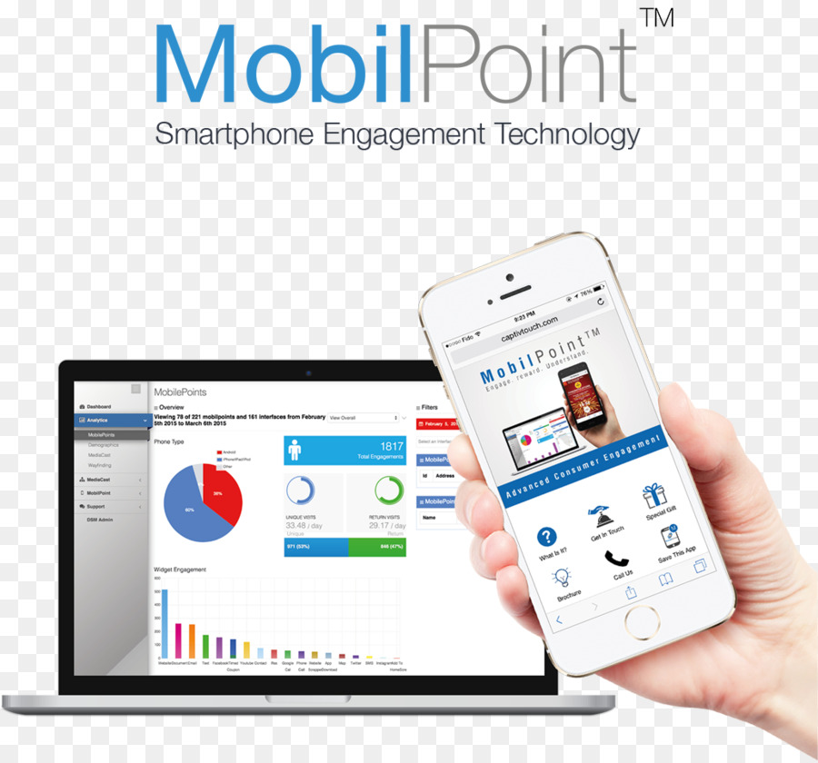Smartphone und Handheld Geräte Produktdesign Logo Multimedia - Smartphone
