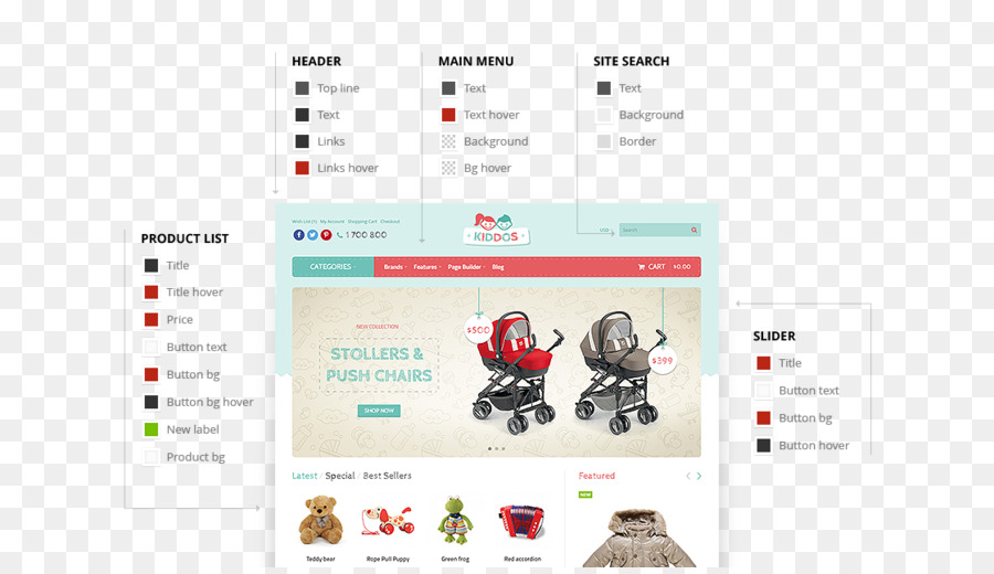 OpenCart Tema di e-commerce, web design pagina web Birpixel - colori illimitati