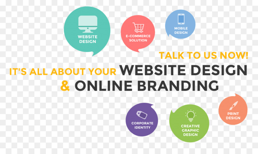 Sviluppo di siti web Web design Web banner Service - web design