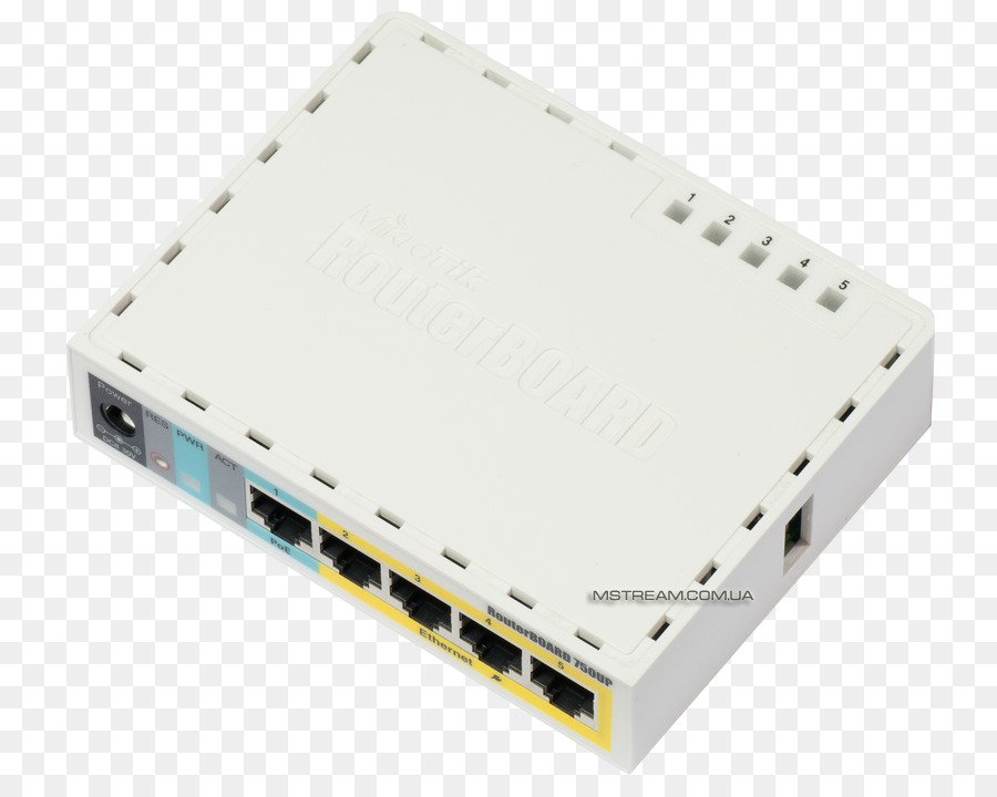MikroTik RouterBOARD Power over Ethernet - mikrotik