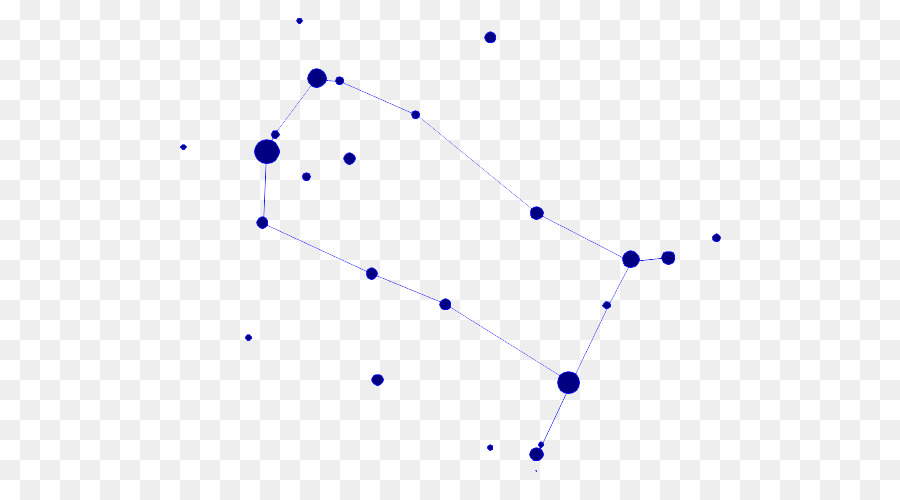 Diagramm Linie, Punkt, Winkel, Sky plc - Linie