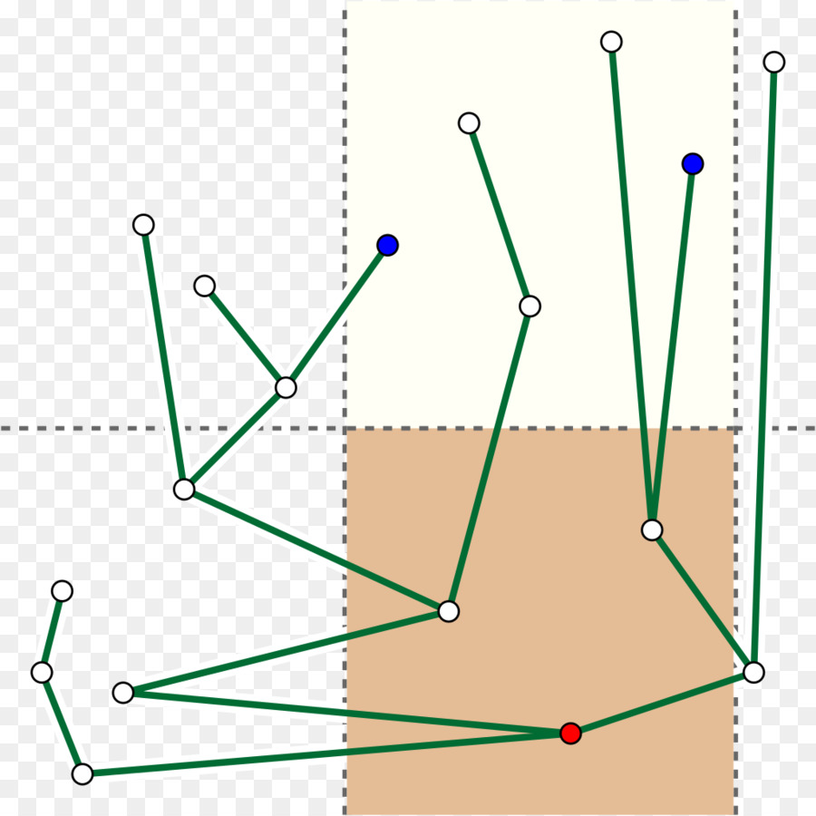Diagramm Linie, Punkt Grün-Produkt-design - Linie