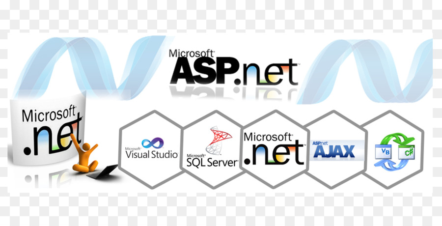 Sviluppo di siti web .NET Framework ASP.NET MVC Active Server Pages - aspide