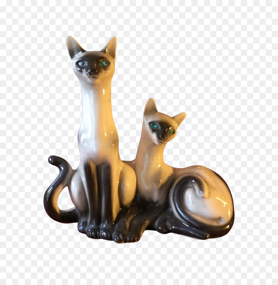 Bức Tượng Con Mèo Đuôi - con mèo