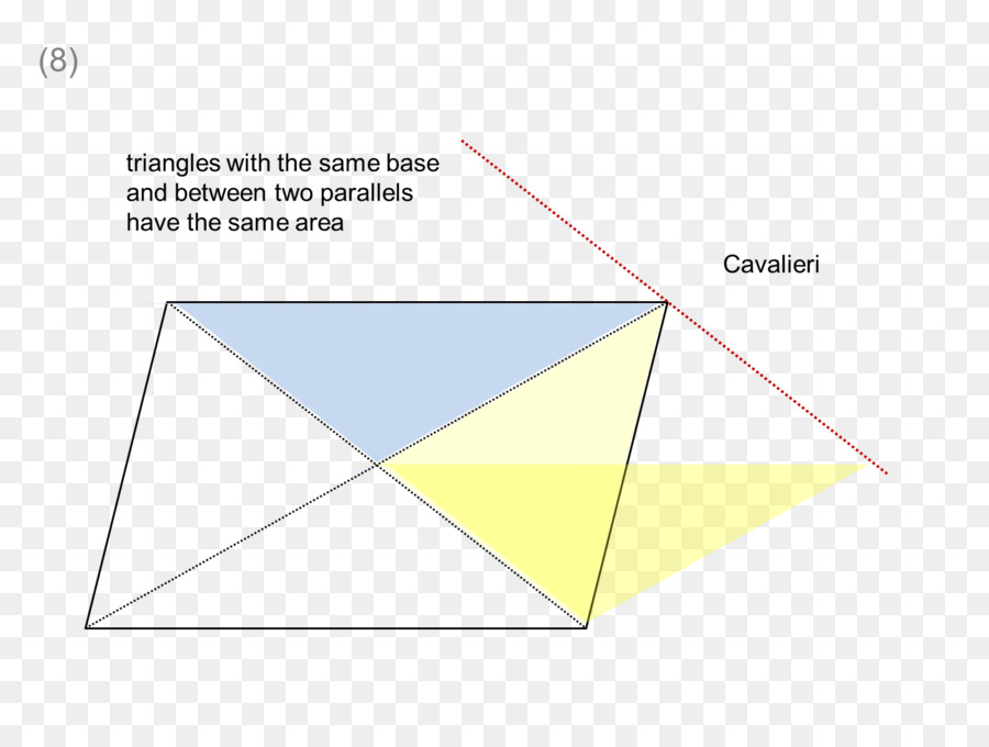 Triangolo Prodotto di Marca di progettazione - triangolo