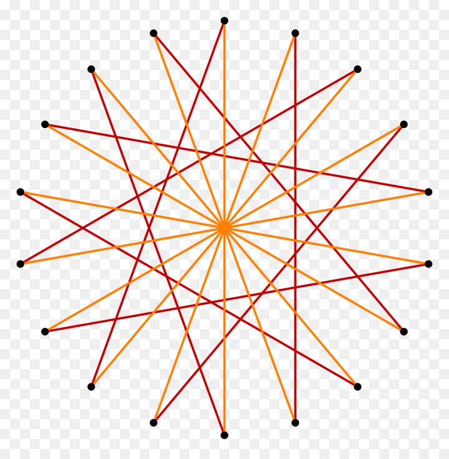 Regelmäßiges polygon Icosagon Icosidigon Winkel - Winkel