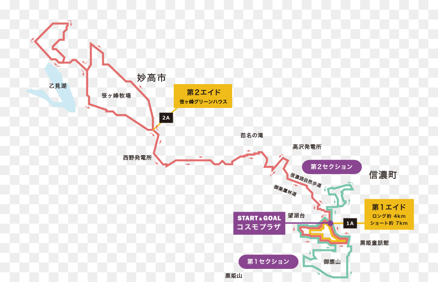 Kurohime Station Trail läuft Rennen - tragen