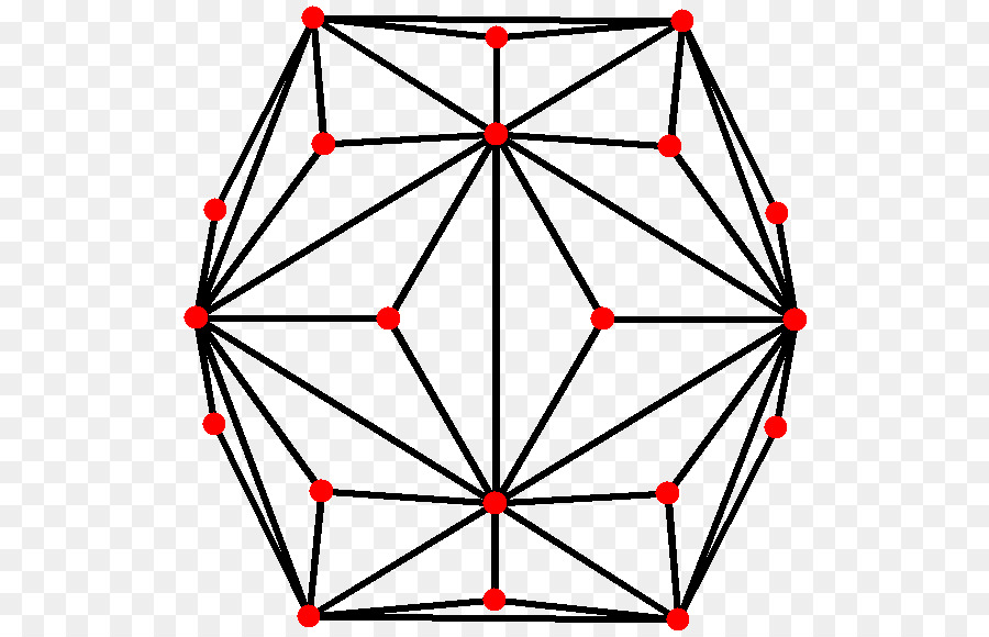 Symmetry Structure