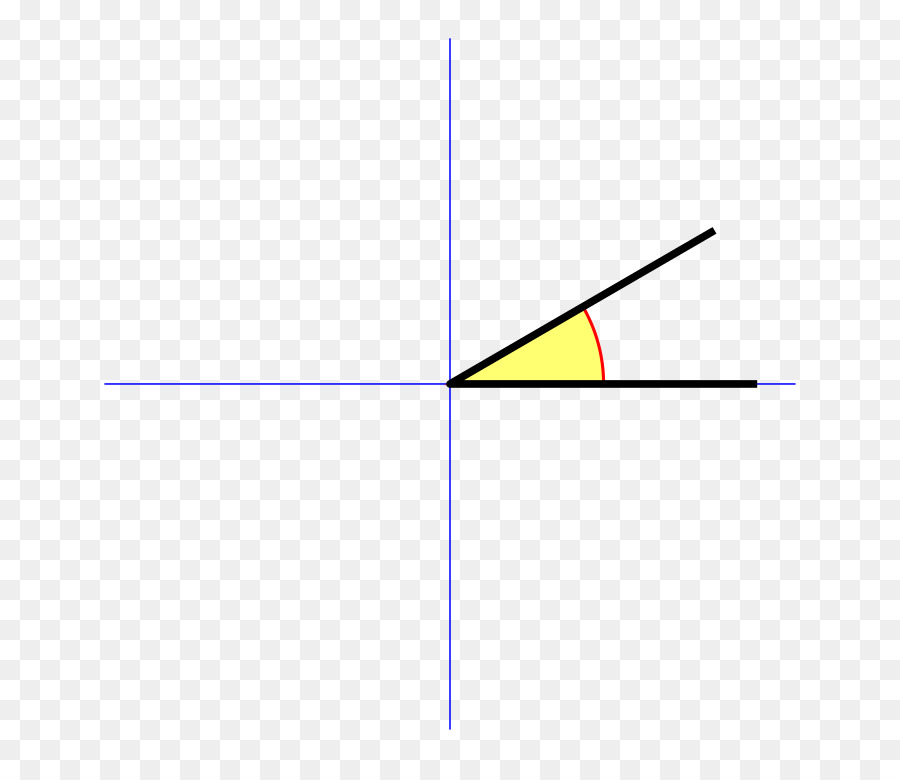 Linie, Punkt, Winkel Produkt-design-Diagramm - Linie