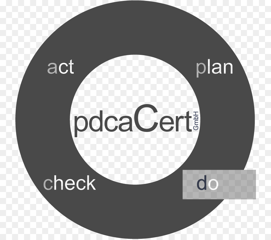 Logo del marchio del Prodotto design del Carattere - PDCA