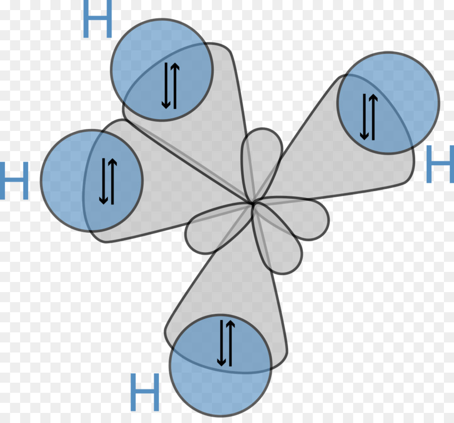 Orbitale ibridazione Atomico a orbitali di legame Chimico Chimica - Teoria ibrida