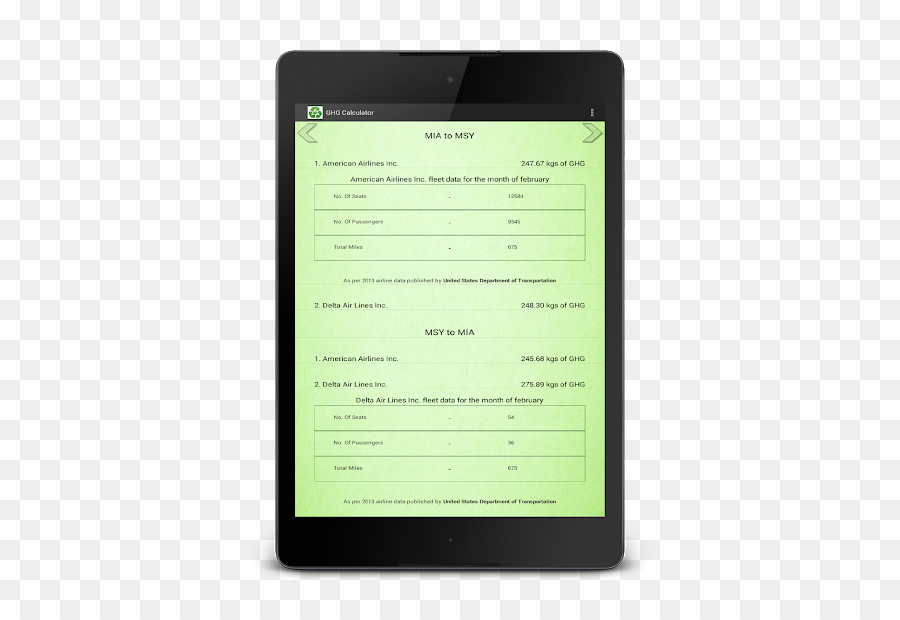 Display-Gerät-Schriftart Gadget Dokument-Marke - iPad Clip art