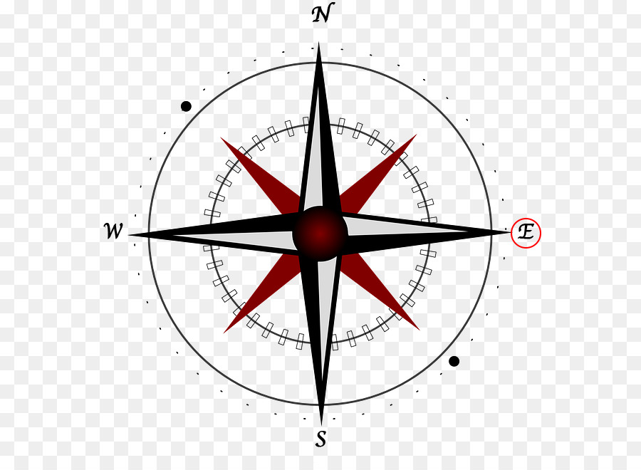 Nord-Kardinal-Richtung Karte-Kompass-rose - Anzeigen