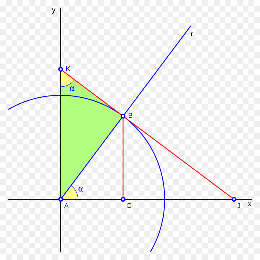 Dreieck Diagramm Von Microsoft Azure - Dreieck