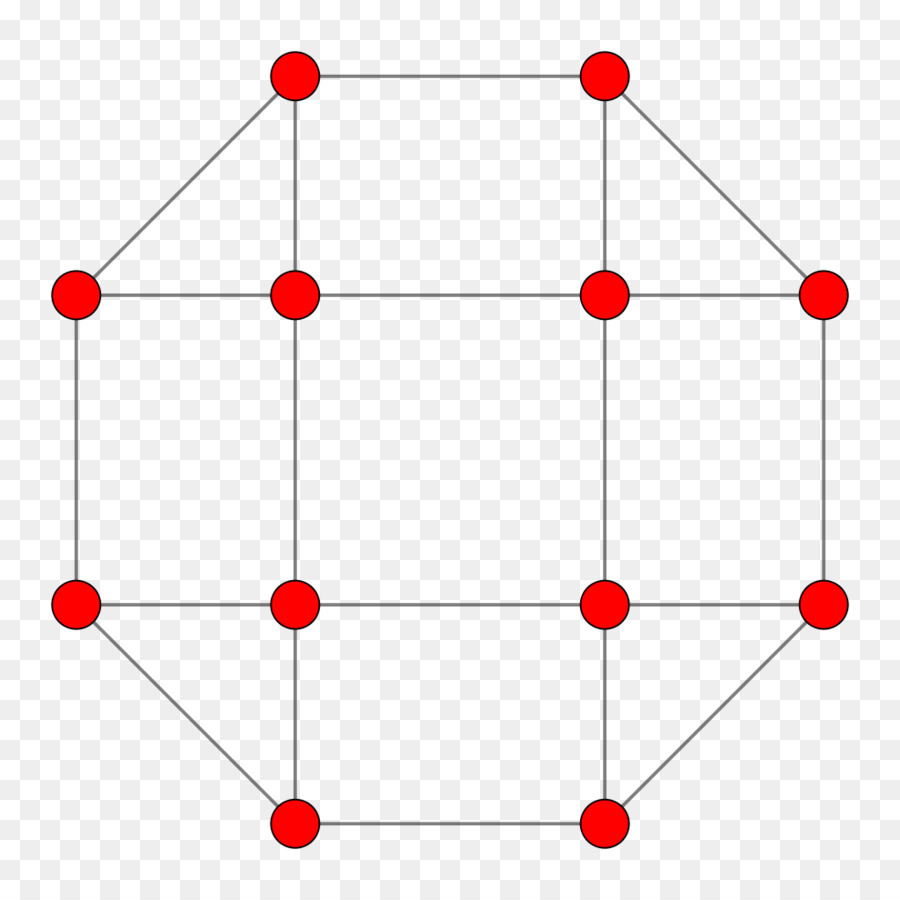 Simmetria gruppo di Coxeter Rettificato 6-orthoplexes 5-orthoplex 10-orthoplex - cubo 3d